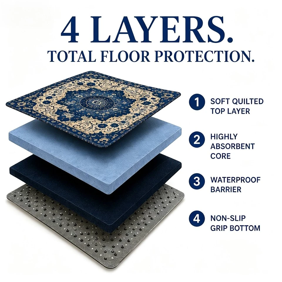 Non-Slip Whelping Pads For Pet factory