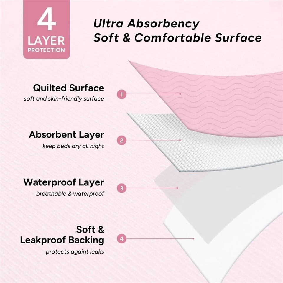 Washable Bed Pads For Adult Incontinence high quality